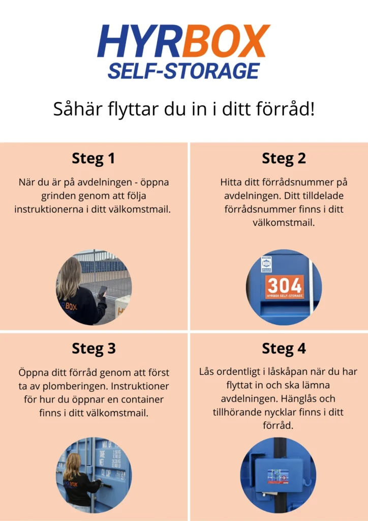 Så här flyttar du in i ditt förråd: öppna grinden, hitta ditt förrådsnummer, ta av plomberingen och lås i låskåpan när du går